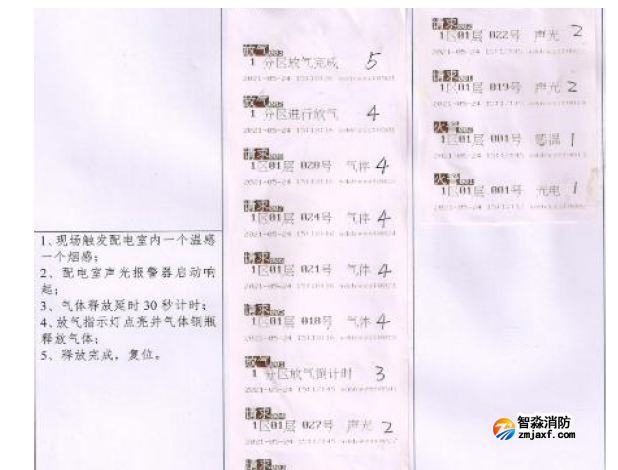 氣體滅火系統(tǒng)在消防驗收現場評定常見問題解析